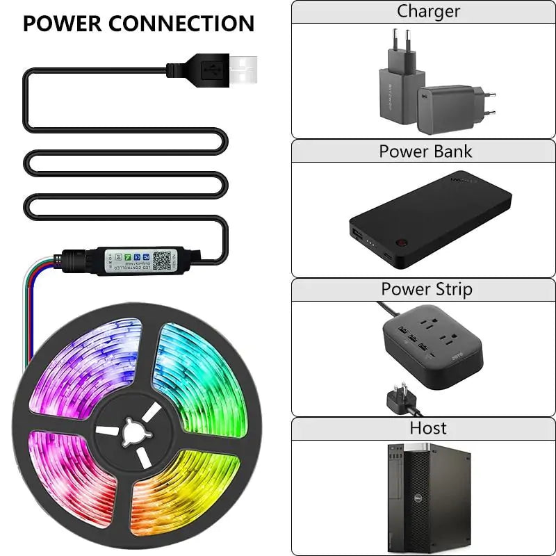 LED Strip Lights